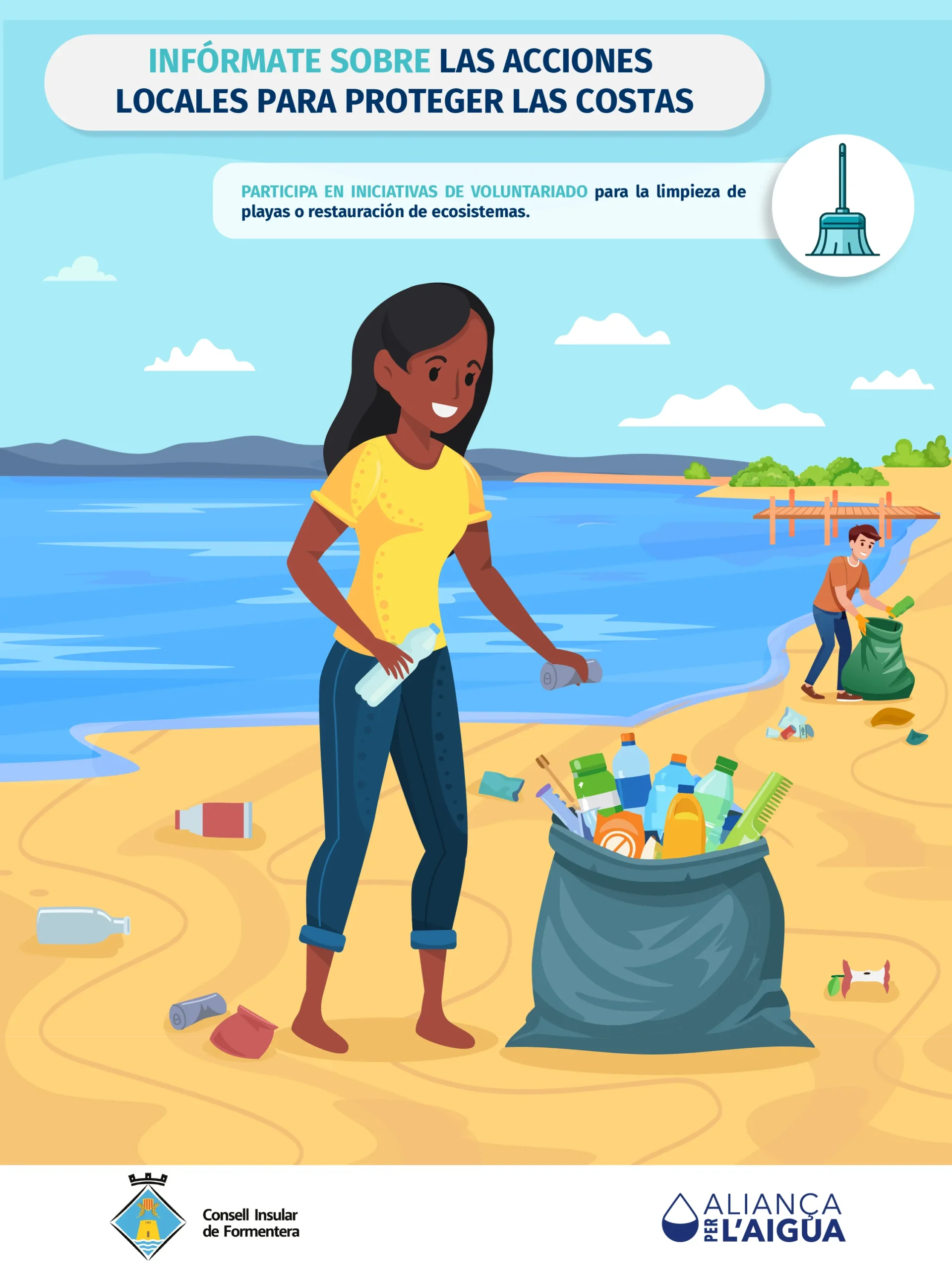 07.-acciones-locales-para-proteger-las-costas_Mesa-de-trabajo-1-copia.png